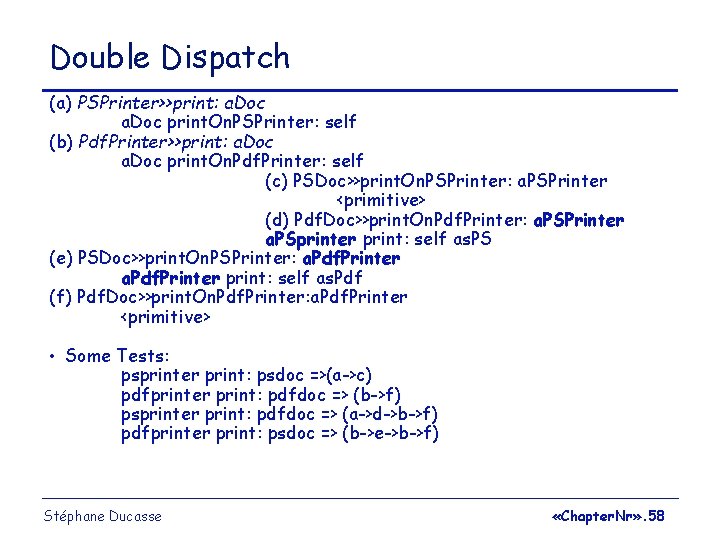 Double Dispatch (a) PSPrinter>>print: a. Doc print. On. PSPrinter: self (b) Pdf. Printer>>print: a.