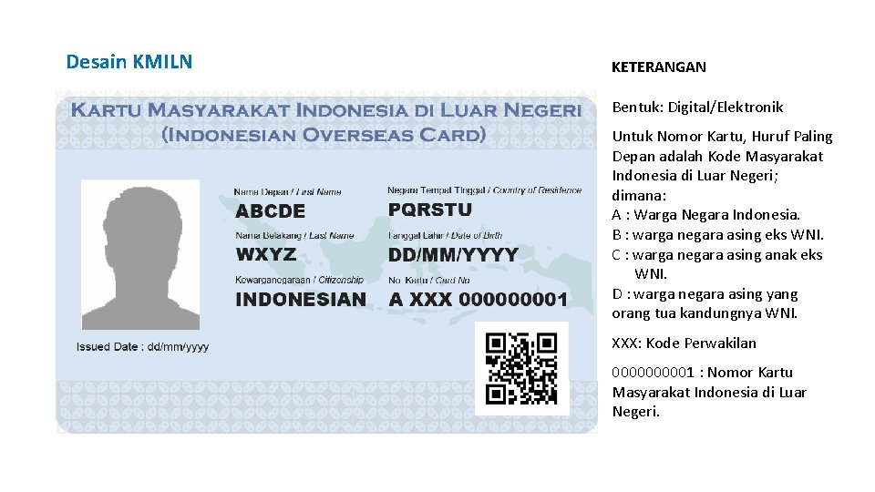 Desain KMILN KETERANGAN Bentuk: Digital/Elektronik Desain KMILN Untuk Nomor Kartu, Huruf Paling Depan adalah