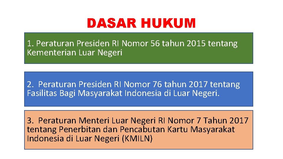 DASAR HUKUM 1. Peraturan Presiden RI Nomor 56 tahun 2015 tentang Kementerian Luar Negeri