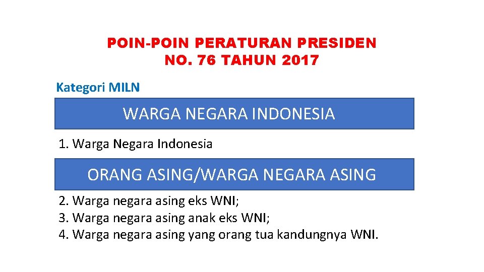 POIN-POIN PERATURAN PRESIDEN NO. 76 TAHUN 2017 Kategori MILN WARGA NEGARA INDONESIA 1. Warga
