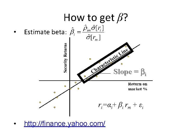 How to get β? • Estimate beta: ri=αi+ βi rm + εi • http: