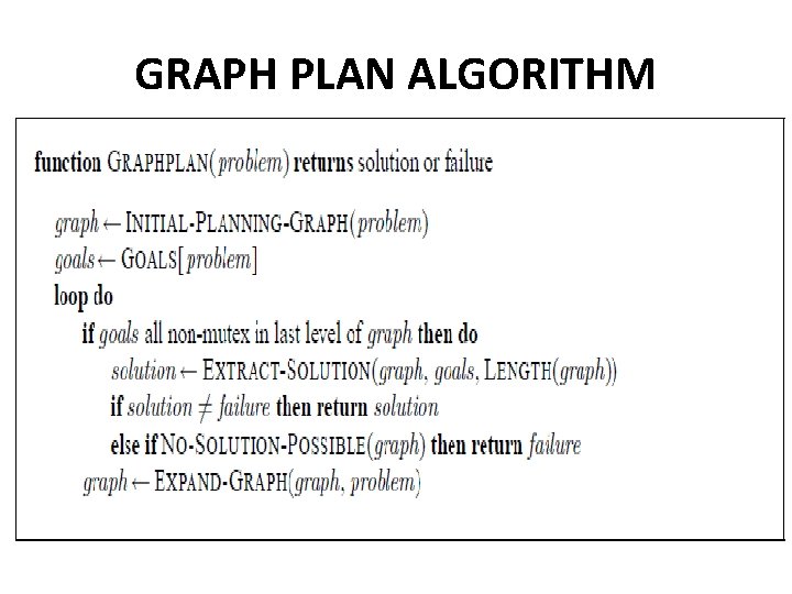 GRAPH PLAN ALGORITHM 