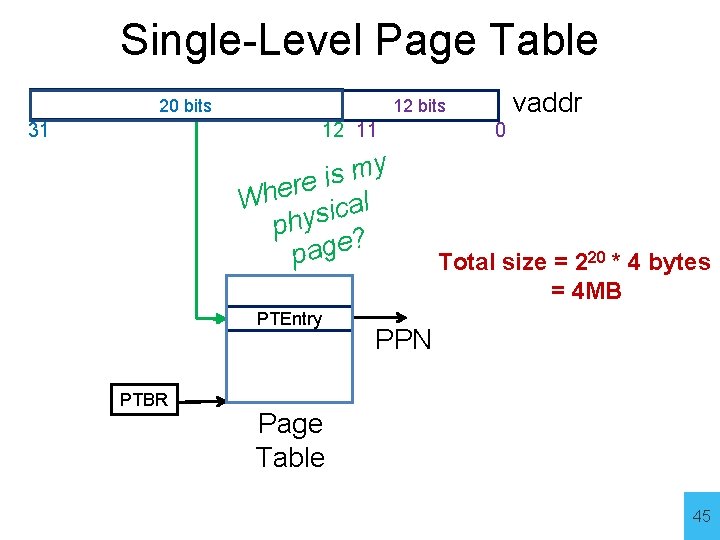 Single-Level Page Table 20 bits 31 12 11 y m s i re e