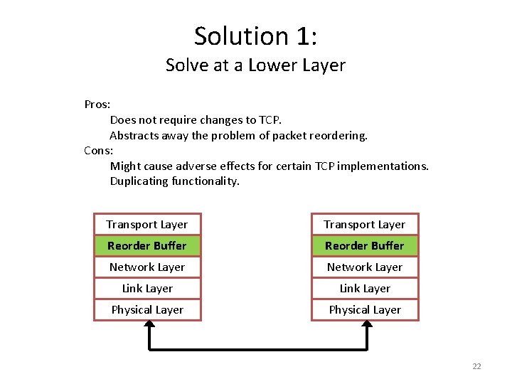 Solution 1: Solve at a Lower Layer Pros: Does not require changes to TCP.