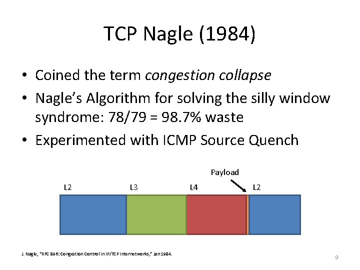 TCP Nagle (1984) • Coined the term congestion collapse • Nagle’s Algorithm for solving