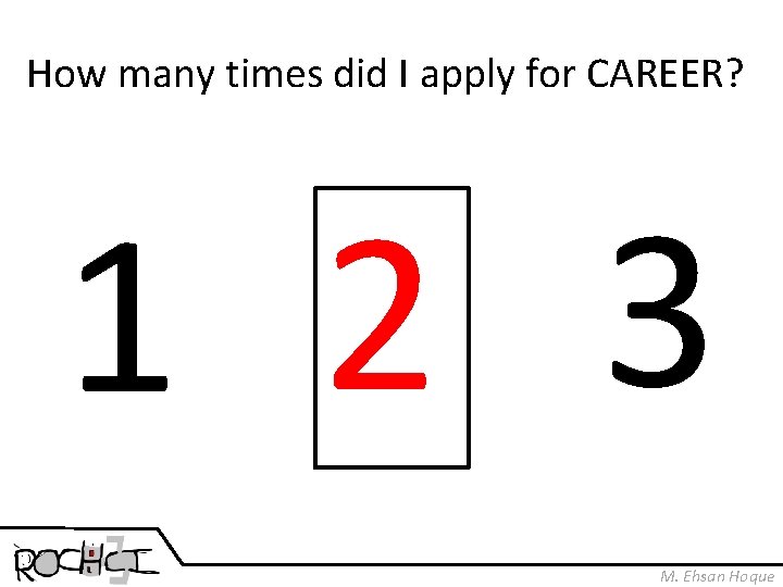 How many times did I apply for CAREER? 1 2 3 M. Ehsan Hoque