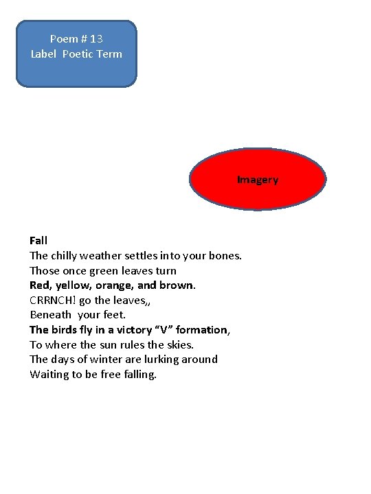 Poem # 13 Label Poetic Term Imagery Fall The chilly weather settles into your
