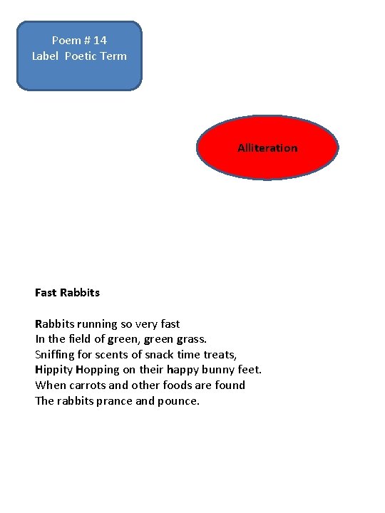 Poem # 14 Label Poetic Term Alliteration Fast Rabbits running so very fast In