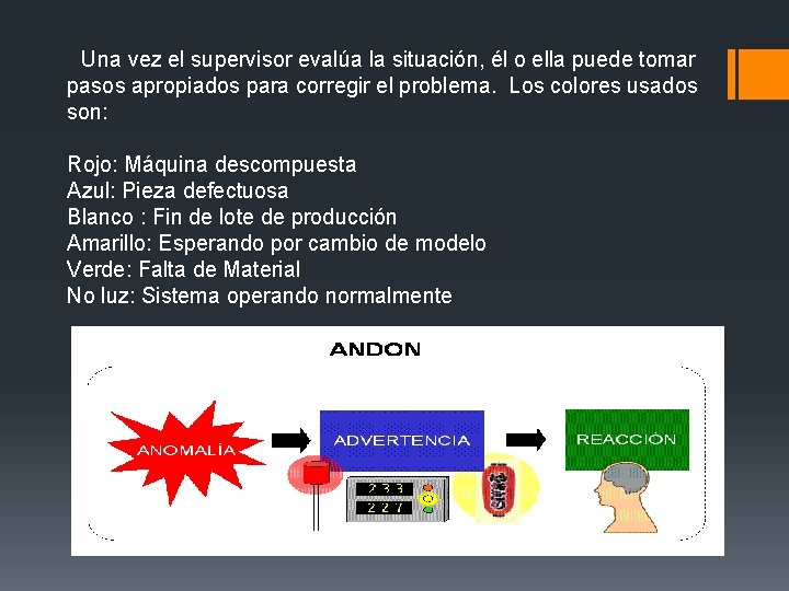 Una vez el supervisor evalúa la situación, él o ella puede tomar pasos Una vez el supervisor evalúa la situación, él o ella puede tomar pasos