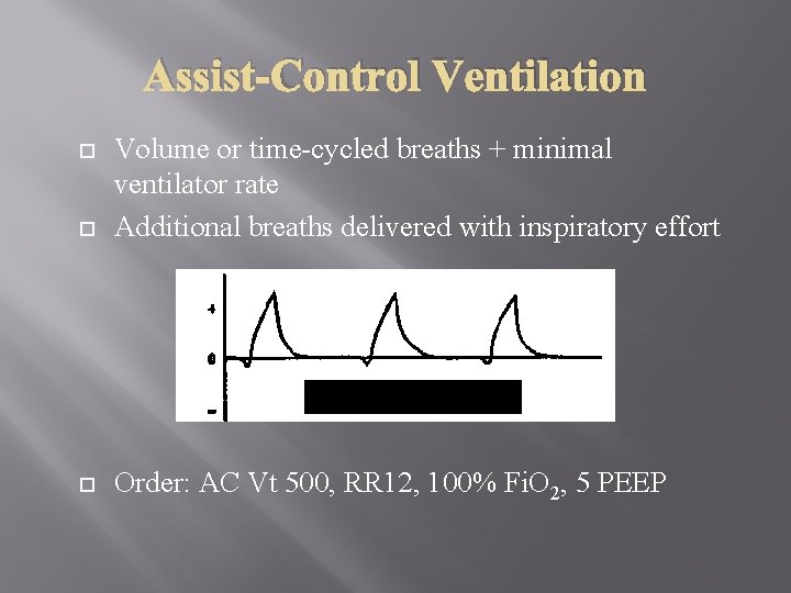 Assist-Control Ventilation Volume or time-cycled breaths + minimal ventilator rate Additional breaths delivered with