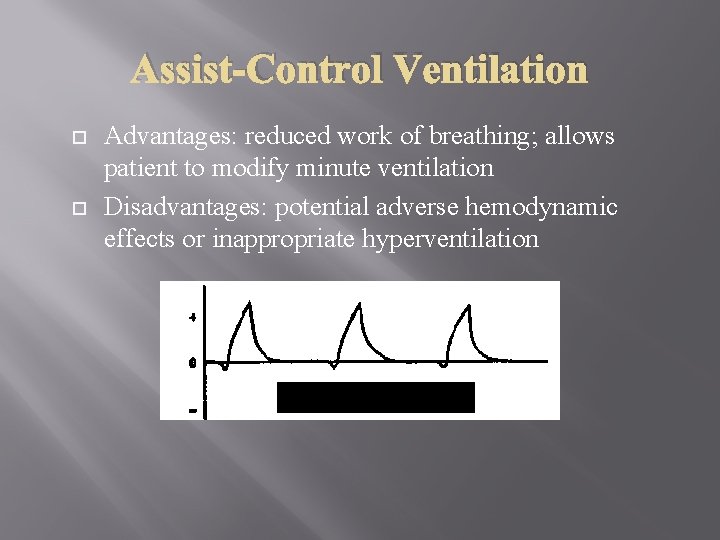Assist-Control Ventilation Advantages: reduced work of breathing; allows patient to modify minute ventilation Disadvantages: