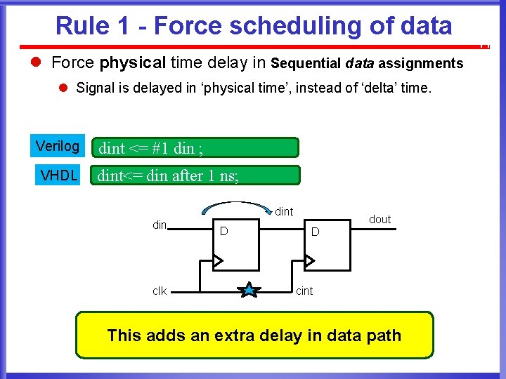 Rule 1 - Force scheduling of data l Force physical time delay in Sequential