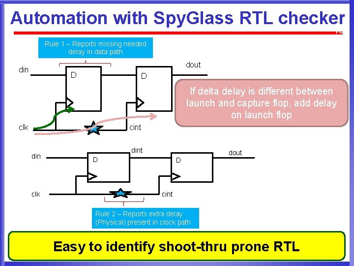 Automation with Spy. Glass RTL checker 13 Rule 1 – Reports missing needed delay Automation with Spy. Glass RTL checker 13 Rule 1 – Reports missing needed delay