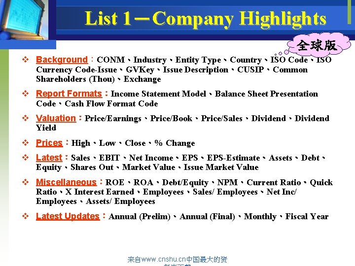 List 1－Company Highlights 全球版 v Background：CONM、Industry、Entity Type、Country、ISO Code、ISO Currency Code-Issue、GVKey、Issue Description、CUSIP、Common Shareholders (Thou)、Exchange v