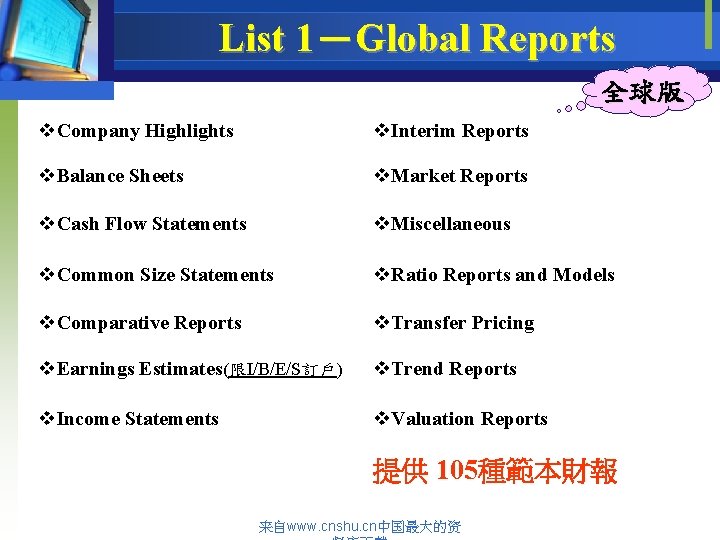 List 1－Global Reports 全球版 v. Company Highlights v. Interim Reports v. Balance Sheets v.