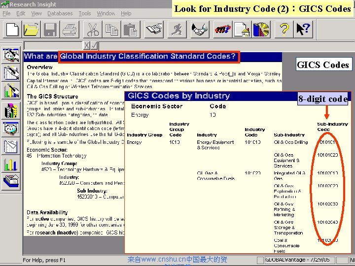 Look for Industry Code (2)：GICS Codes 8 -digit code 来自www. cnshu. cn中国最大的资 