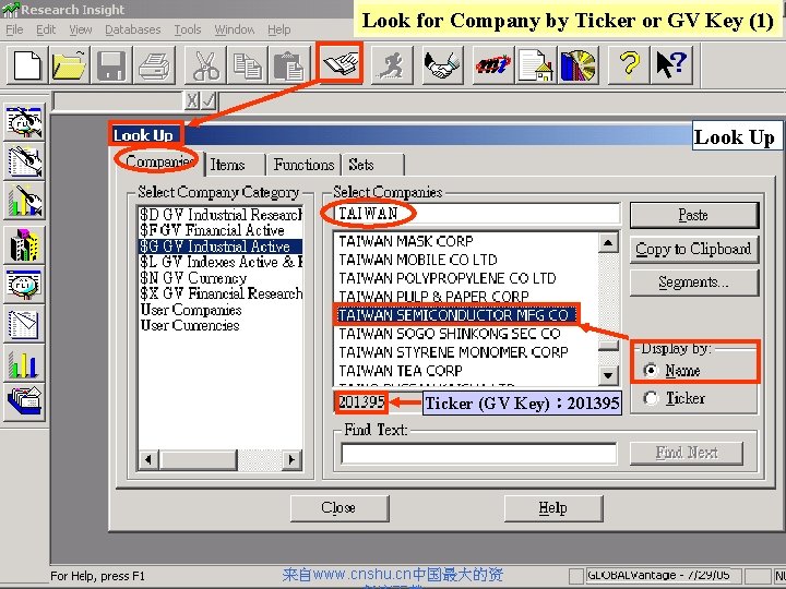 Look for Company by Ticker or GV Key (1) Look Up Ticker (GV Key)：