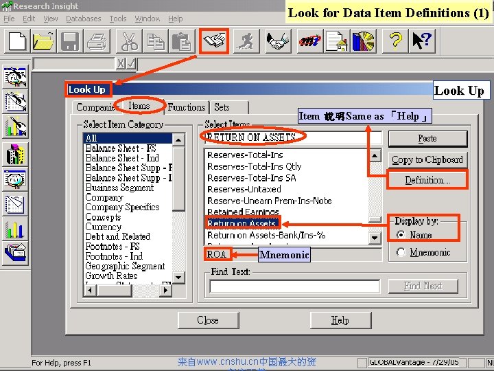 Look for Data Item Definitions (1) Look Up Item 說明Same as 「Help」 Mnemonic 来自www.