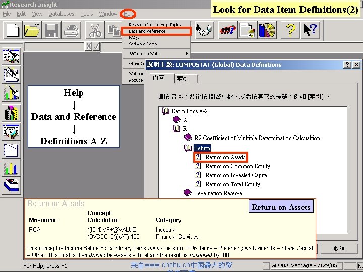 Look for Data Item Definitions(2) Help ↓ Data and Reference ↓ Definitions A-Z Return