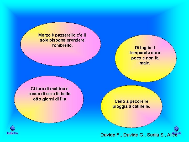 Marzo è pazzerello c’è il sole bisogna prendere l’ombrello. Chiaro di mattina e rosso Marzo è pazzerello c’è il sole bisogna prendere l’ombrello. Chiaro di mattina e rosso