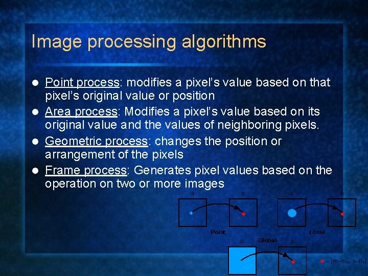 Image processing algorithms Point process: modifies a pixel’s value based on that pixel’s original