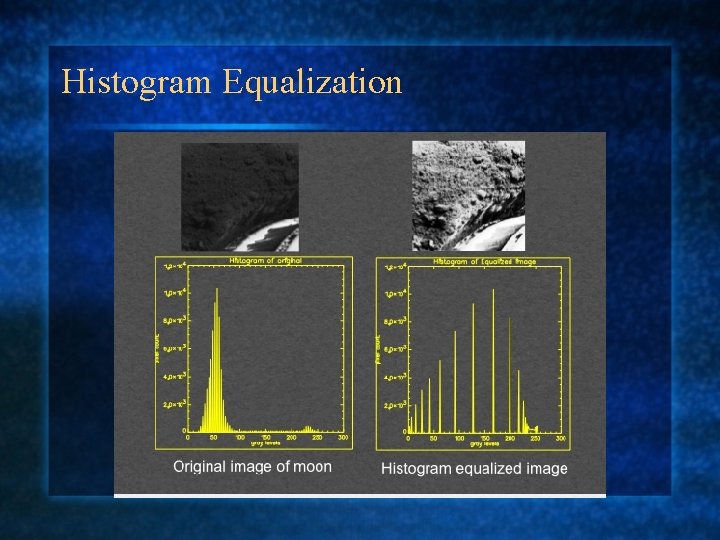 Histogram Equalization 