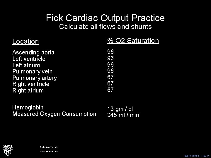 Fick Cardiac Output Practice Calculate all flows and shunts Location % O 2 Saturation