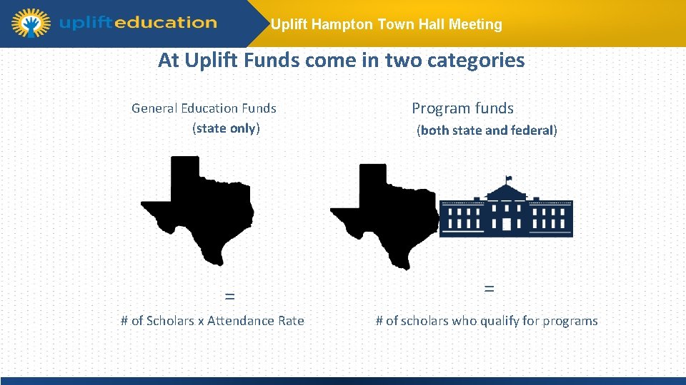 Uplift Hampton Town Hall Meeting At Uplift Funds come in two categories General Education