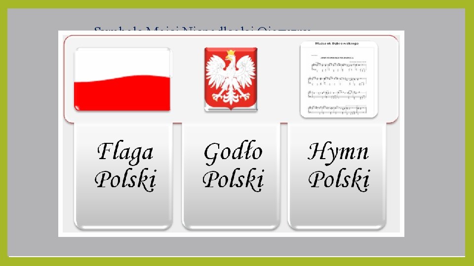 Symbole Mojej Niepodległej Ojczyzny 