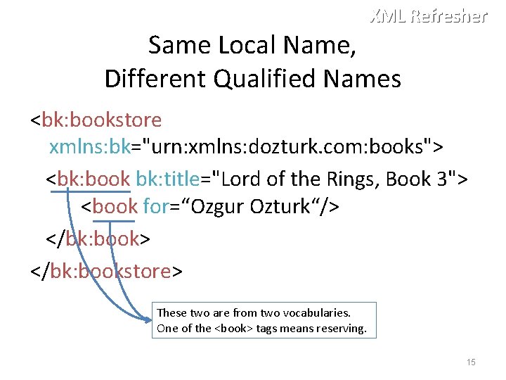 XML Refresher Same Local Name, Different Qualified Names <bk: bookstore xmlns: bk="urn: xmlns: dozturk.