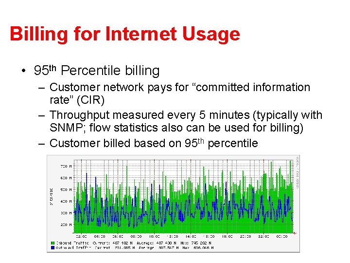 Billing for Internet Usage • 95 th Percentile billing – Customer network pays for