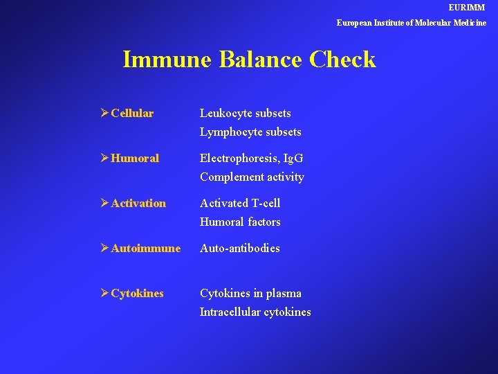 EURIMM European Institute of Molecular Medicine Immune Balance Check ØCellular Leukocyte subsets Lymphocyte subsets