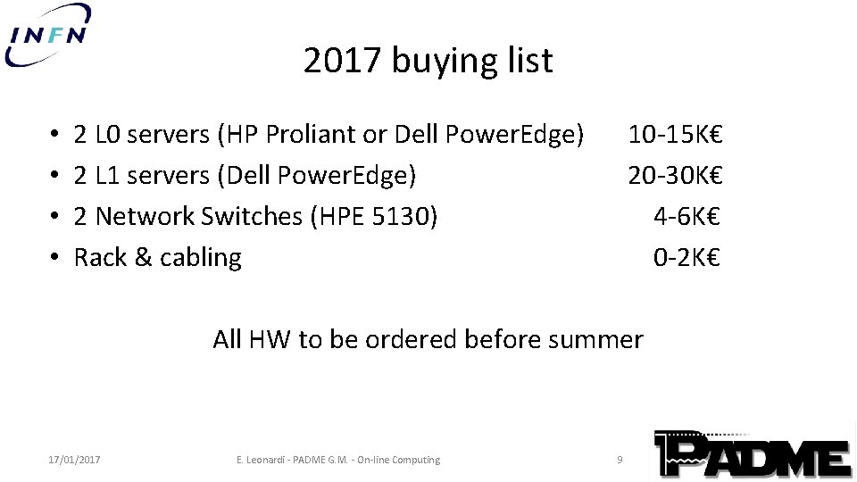 2017 buying list • • 2 L 0 servers (HP Proliant or Dell Power. 2017 buying list • • 2 L 0 servers (HP Proliant or Dell Power.