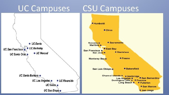 UC Campuses CSU Campuses 