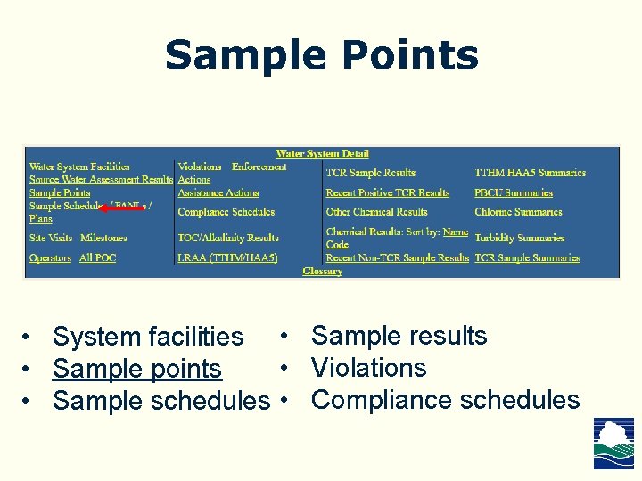 Sample Points • System facilities • Sample results • Violations • Sample points •