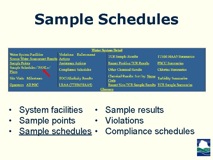 Sample Schedules • System facilities • Sample results • Sample points • Violations • Sample Schedules • System facilities • Sample results • Sample points • Violations •