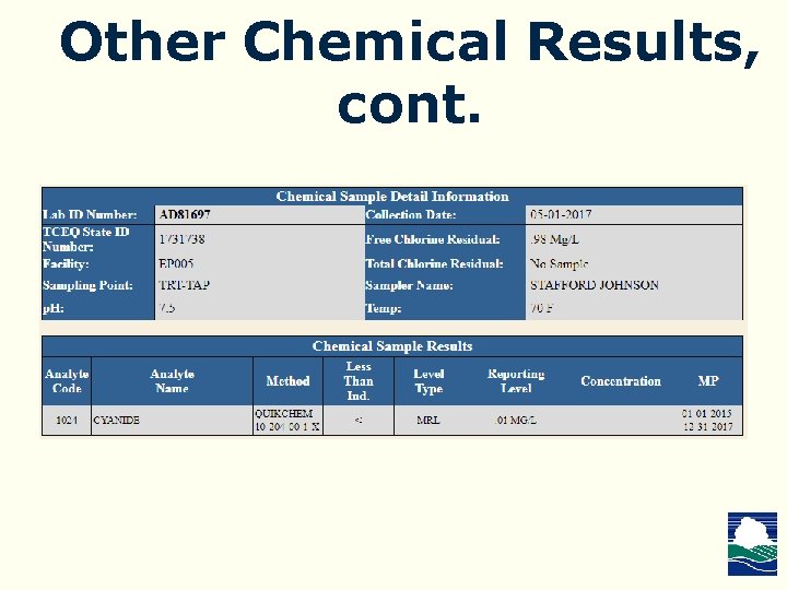 Other Chemical Results, cont. 