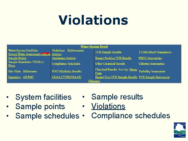 Violations • System facilities • Sample results • Violations • Sample points • Sample Violations • System facilities • Sample results • Violations • Sample points • Sample