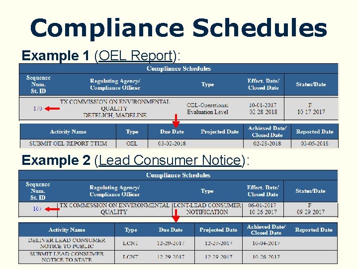 Compliance Schedules Example 1 (OEL Report): Example 2 (Lead Consumer Notice): 