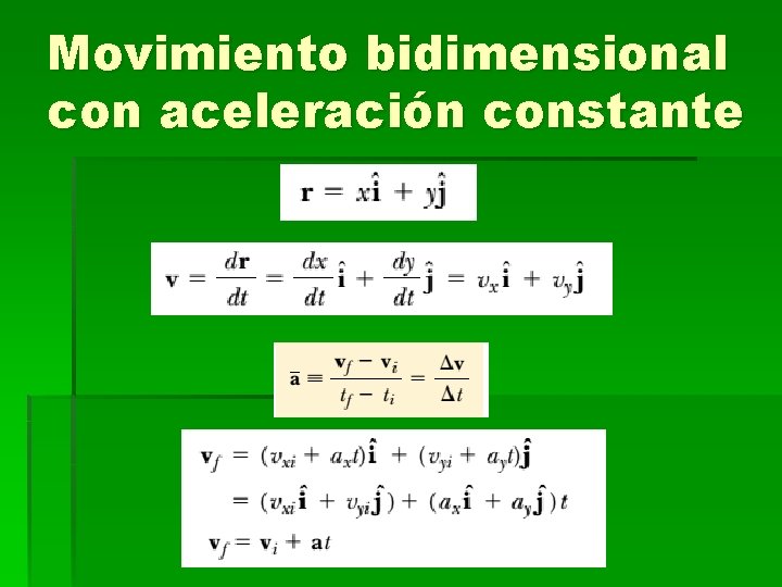 Movimiento bidimensional con aceleración constante 