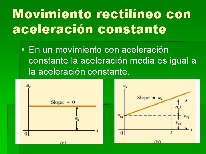 Movimiento rectilíneo con aceleración constante § En un movimiento con aceleración constante la aceleración