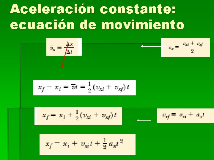 Aceleración constante: ecuación de movimiento 