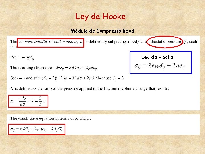 Ley de Hooke Módulo de Compresibilidad Ley de Hooke 