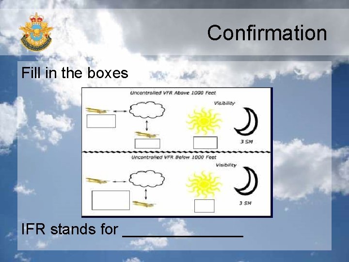 Confirmation Fill in the boxes IFR stands for _______ Confirmation Fill in the boxes IFR stands for _______