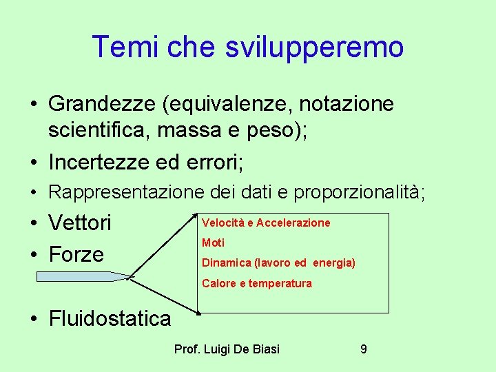 Temi che svilupperemo • Grandezze (equivalenze, notazione scientifica, massa e peso); • Incertezze ed Temi che svilupperemo • Grandezze (equivalenze, notazione scientifica, massa e peso); • Incertezze ed