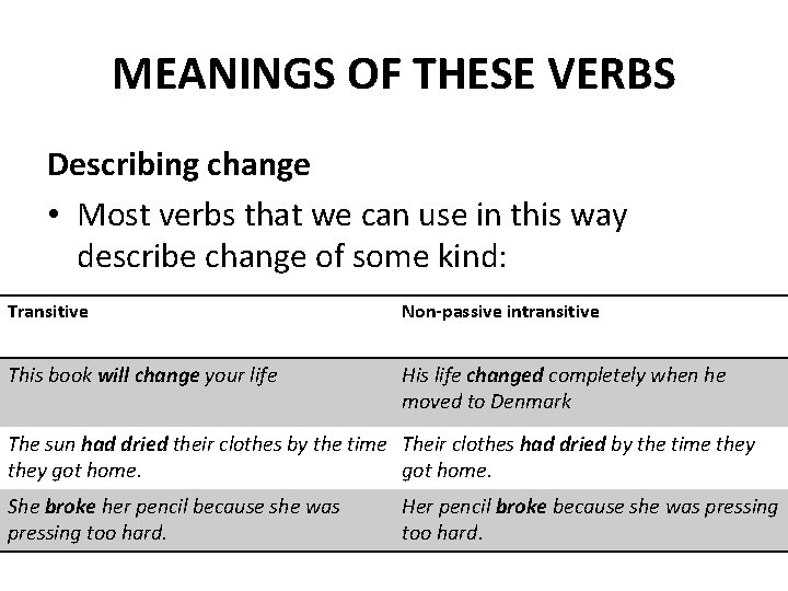 MEANINGS OF THESE VERBS Describing change • Most verbs that we can use in MEANINGS OF THESE VERBS Describing change • Most verbs that we can use in