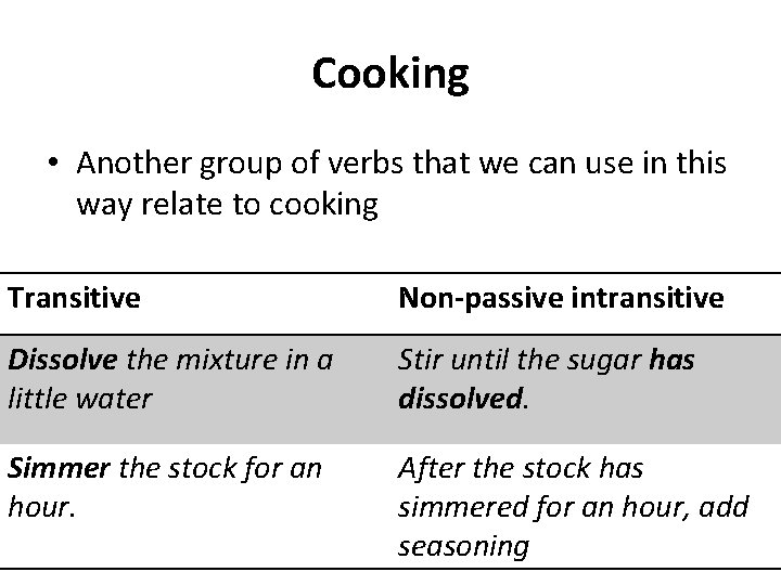 Cooking • Another group of verbs that we can use in this way relate Cooking • Another group of verbs that we can use in this way relate
