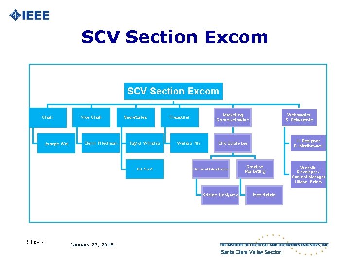 SCV Section Excom Chair Joseph Wei Vice Chair Glenn Friedman Secretaries Taylor Winship Ed