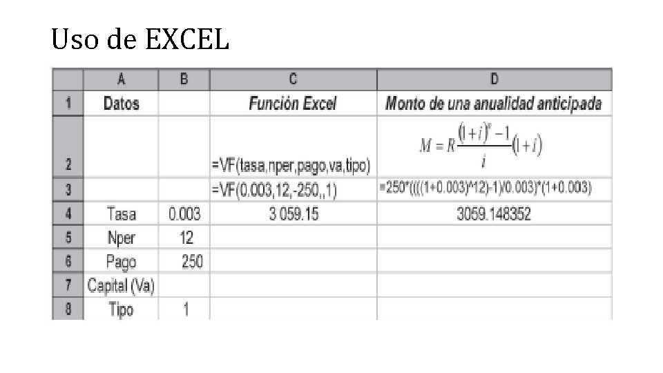 Uso de EXCEL 