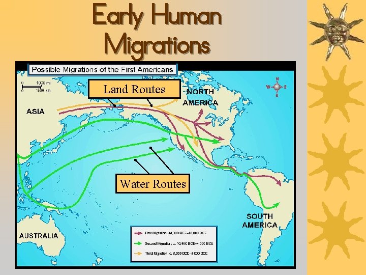 Early Human Migrations Land Routes Water Routes 